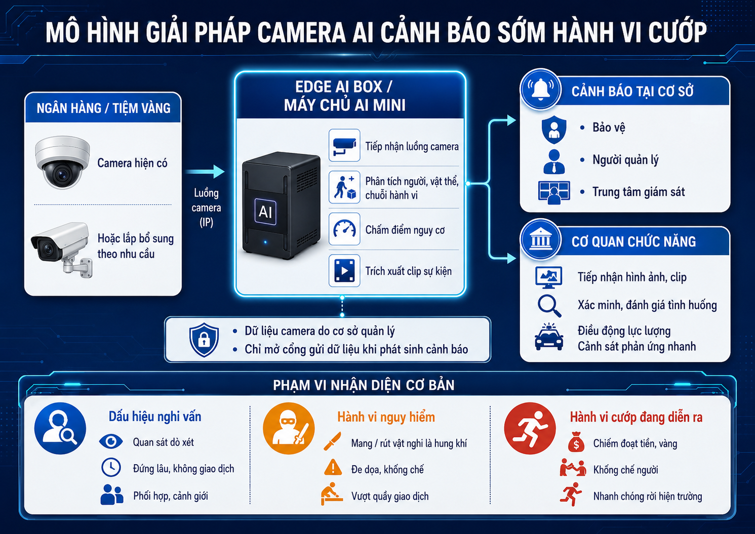 ChatGPT Image 16_32_29 17 thg 7, 2026 (3).png