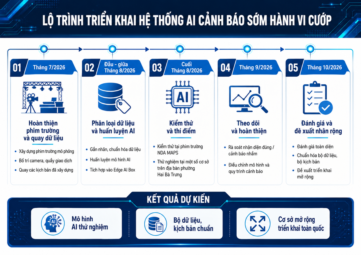 ChatGPT Image 16_32_29 17 thg 7, 2026 (2).png